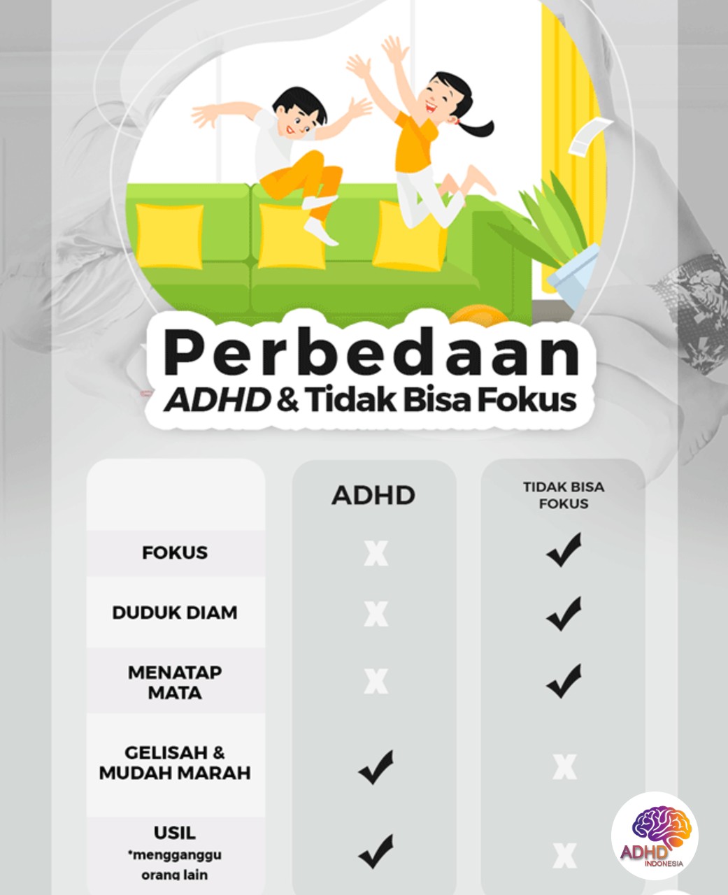 Apa Itu ADHD? Panduan Edukasi untuk Orang Tua di Kabupaten Bondowoso